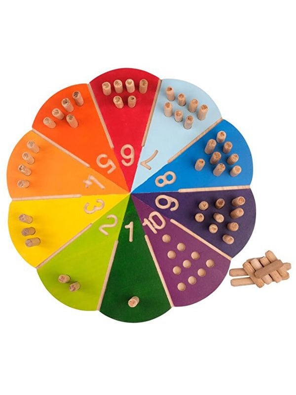 Montessori Gökkuşağı Sayı Çubukları
