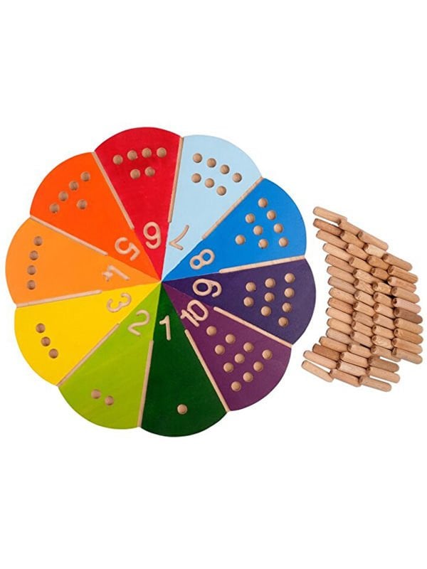 Montessori Gökkuşağı Sayı Çubukları