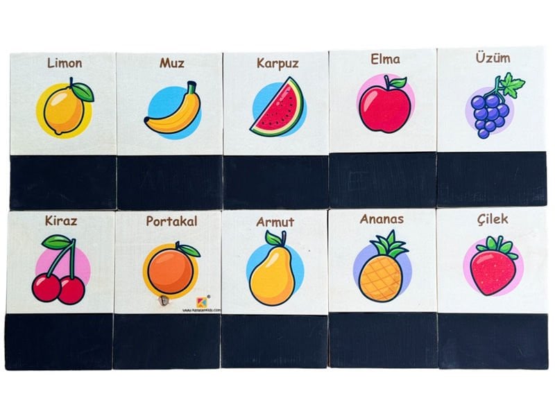 Meyveleri Öğreniyorum Kara Tahta
