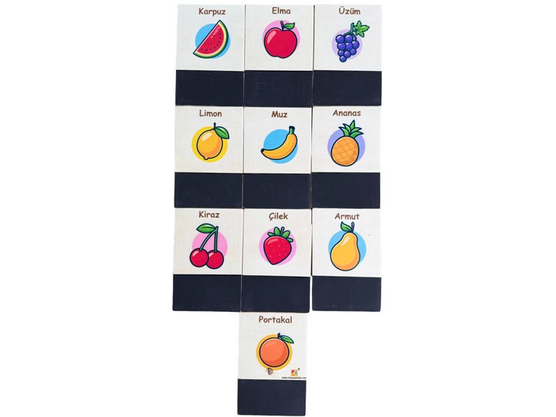 Meyveleri Öğreniyorum Kara Tahta